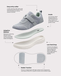 Silwer Ease Men's Shoe infographic with an inset of the contoured insole, with callouts for the easy entry collar, insole, adaptive midsole, and low heel drop, on a light grey background