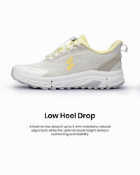 Silwer Active Low Heel Drop feature graphic, side profile of the shoe with arrows marking heel-to-toe height