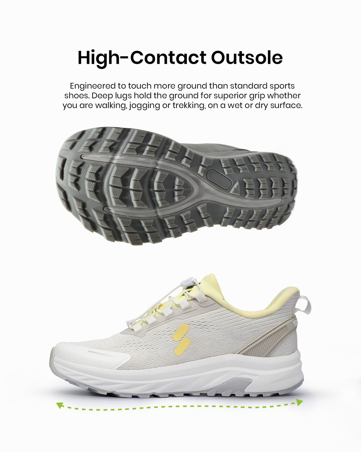 Silwer Active High-Contact Outsole feature graphic, showing the tread pattern from below and the full shoe with a ground-contact width indicator