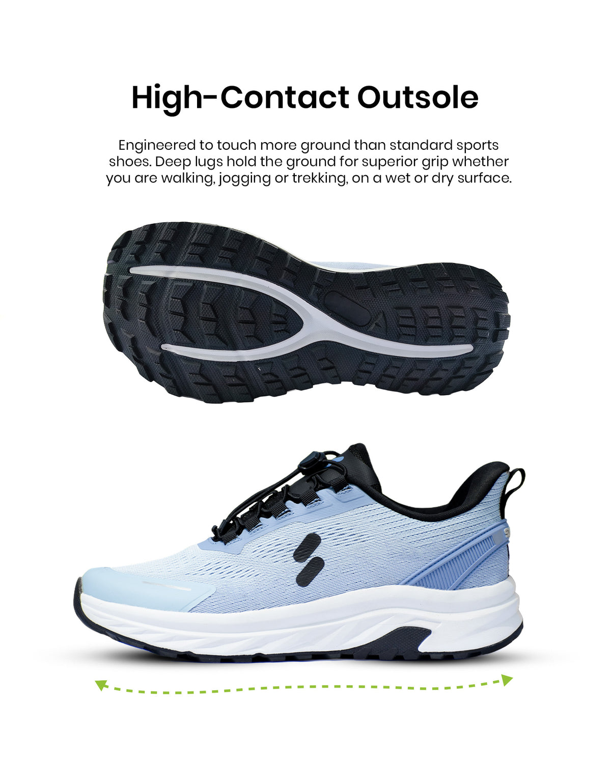 Silwer Active High-Contact Outsole feature graphic, showing the tread pattern from below and the full shoe with a ground-contact width indicator
