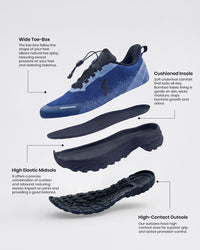 Exploded diagram of the Silwer Active shoe showing the wide toe box, cushioned insole, high elastic midsole, and high-contact outsole layers